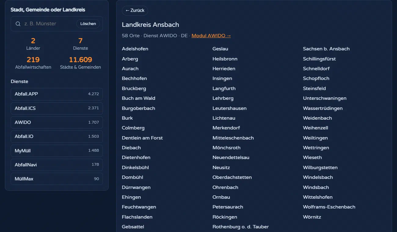 Liste aller Orte im Landkreis Ansbach
