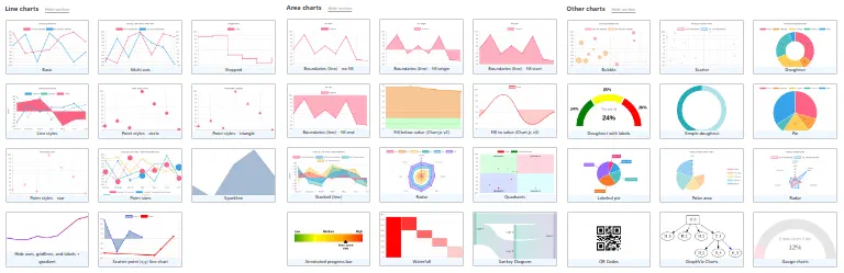 quickchart-gallery