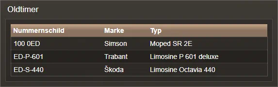(orange)