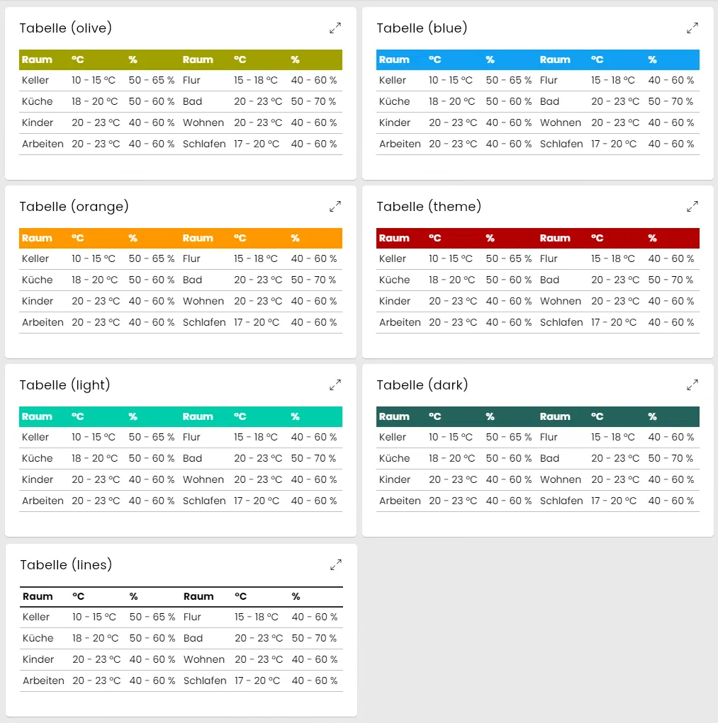 TielVisu Table Styles